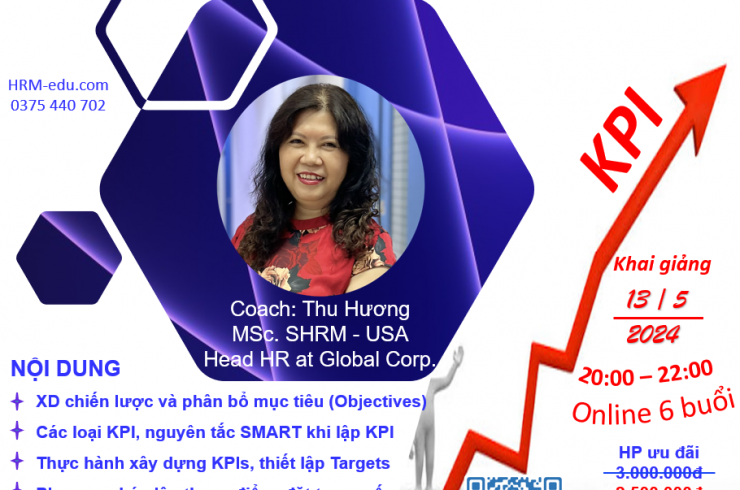 Đào tạo OnJob Xây Dựng Hệ Thống KPI Quản Trị Kết Quả Công Việc